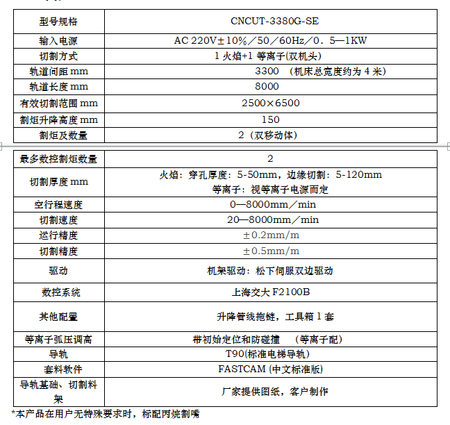 長(zhǎng)沙數(shù)控化等離子設(shè)備,長(zhǎng)沙激光切割設(shè)備,長(zhǎng)沙焊接成套設(shè)備,長(zhǎng)沙聚才機(jī)電設(shè)備有限公司 長(zhǎng)沙數(shù)控化等離子設(shè)備,長(zhǎng)沙激光切割設(shè)備,長(zhǎng)沙焊接成套設(shè)備,長(zhǎng)沙聚才機(jī)電設(shè)備有限公司