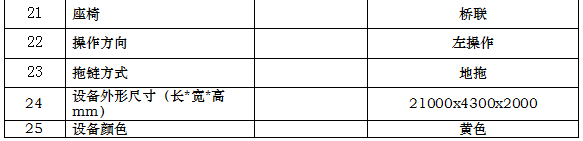 長沙數(shù)控化等離子設(shè)備,長沙激光切割設(shè)備,長沙焊接成套設(shè)備,長沙聚才機電設(shè)備有限公司 長沙數(shù)控化等離子設(shè)備,長沙激光切割設(shè)備,長沙焊接成套設(shè)備,長沙聚才機電設(shè)備有限公司