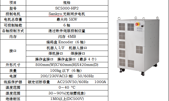 長沙數(shù)控化等離子設(shè)備,長沙激光切割設(shè)備,長沙焊接成套設(shè)備,長沙聚才機(jī)電設(shè)備有限公司 長沙數(shù)控化等離子設(shè)備,長沙激光切割設(shè)備,長沙焊接成套設(shè)備,長沙聚才機(jī)電設(shè)備有限公司